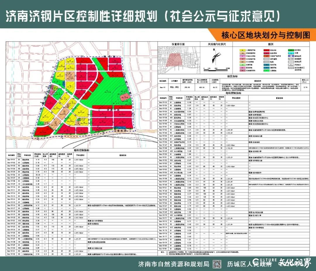 长清规划最新动态，科技前沿引领未来生活重塑体验