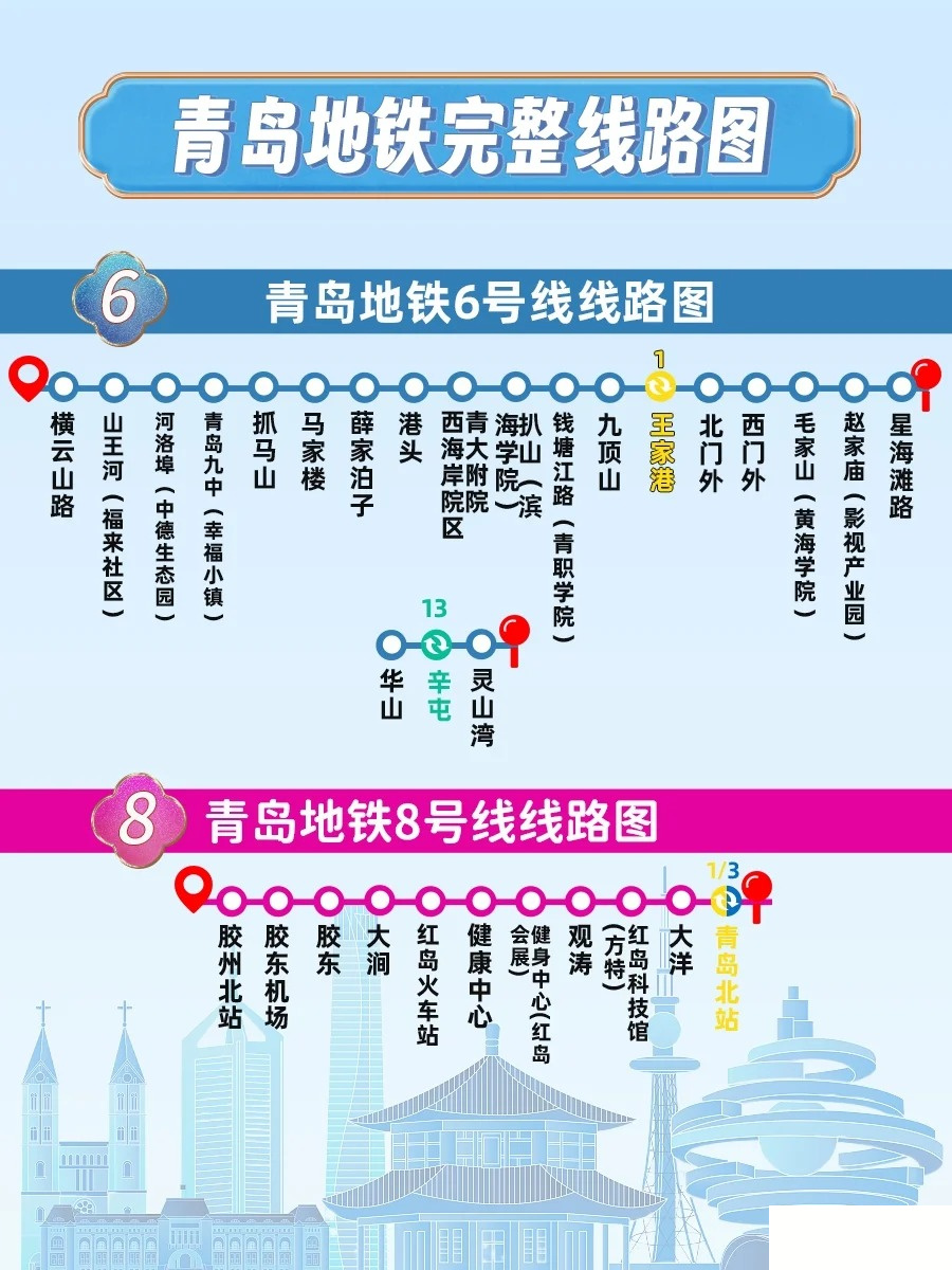 青岛地铁线路图最新更新，自然美景探索之旅启程点