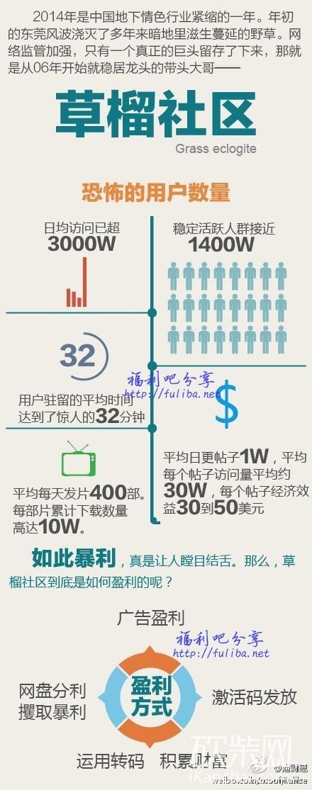 草馏最新深度探究，背景、事件与地位分析
