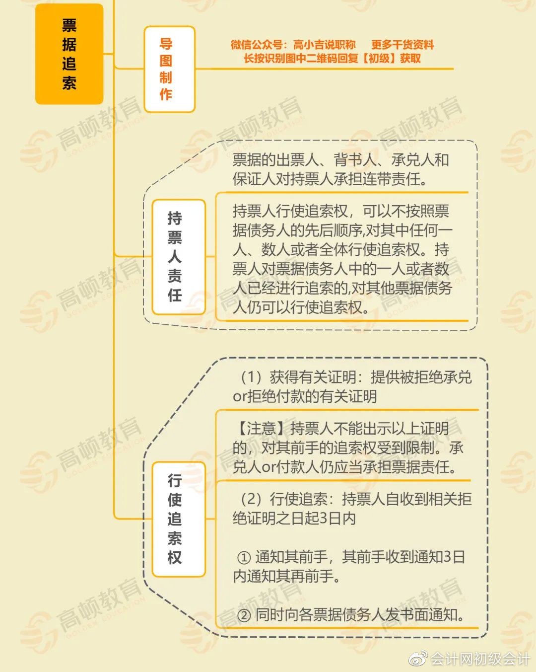 解读与时俱进的票据法最新动态与法律框架更新