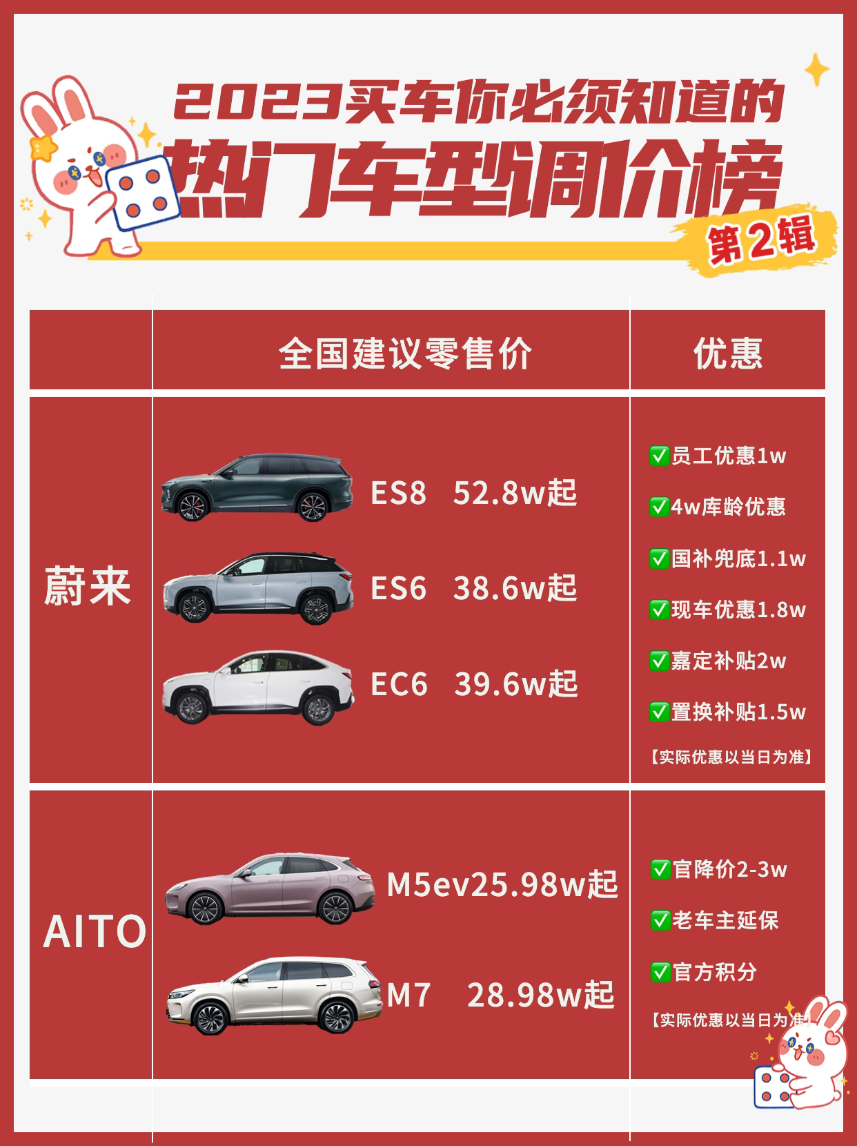 降价车最新报价汇总
