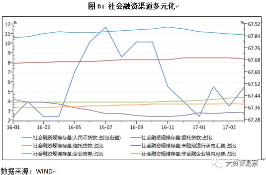 最新利率解读，全面洞悉金融市场变化，掌握各类利率信息