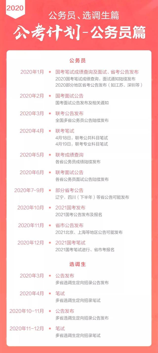 最新公务员考试信息，开启梦想起航，公务员之路等你成就