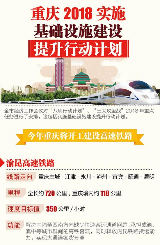 渝厦高铁最新动态，科技驰骋重塑时空之旅